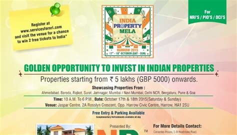 Checklist For NRI Buyers Before Buying A Home In India.